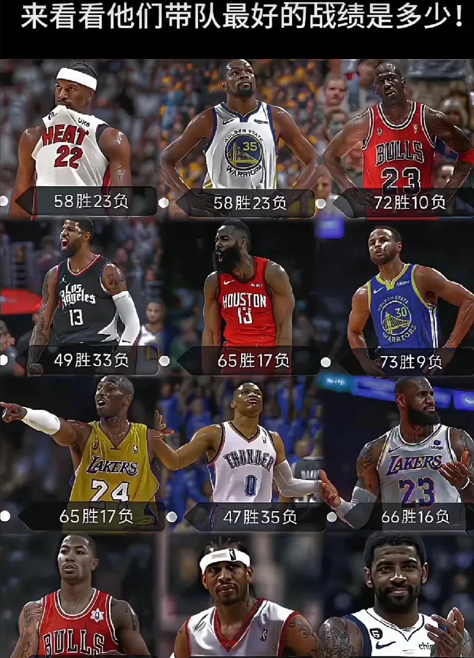 关于风云突变华盛顿奇才冲刺阶段遗憾出局;NBA常规赛版图或变;气氛紧张;高层口径保持一致的信息 关于风云突变华盛顿奇才冲刺阶段遗憾出局;NBA常规赛版图或变;气氛紧张;高层口径保持一致的信息